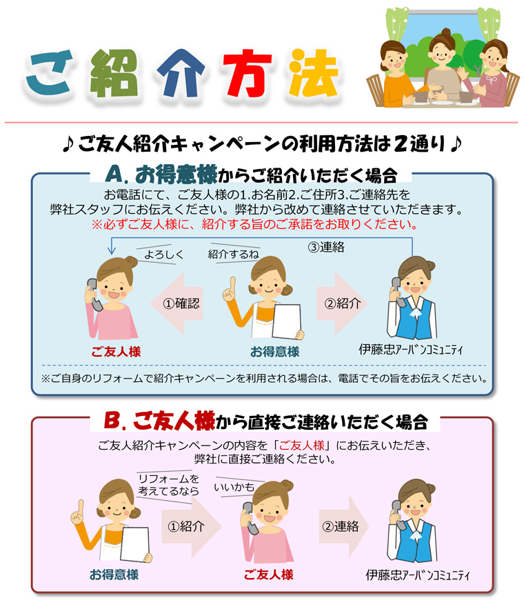 ご紹介方法