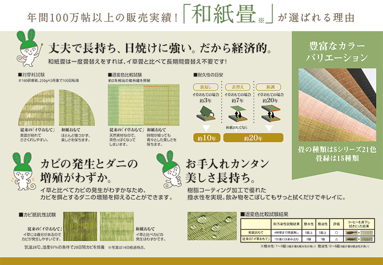 和紙畳が選ばれる理由