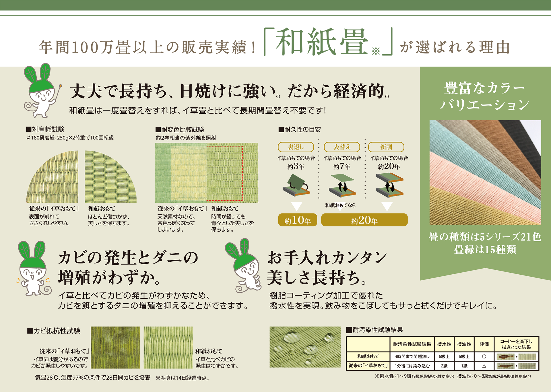 和紙畳が選ばれる理由