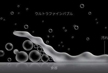 ジャッキアップ効果のイメージ