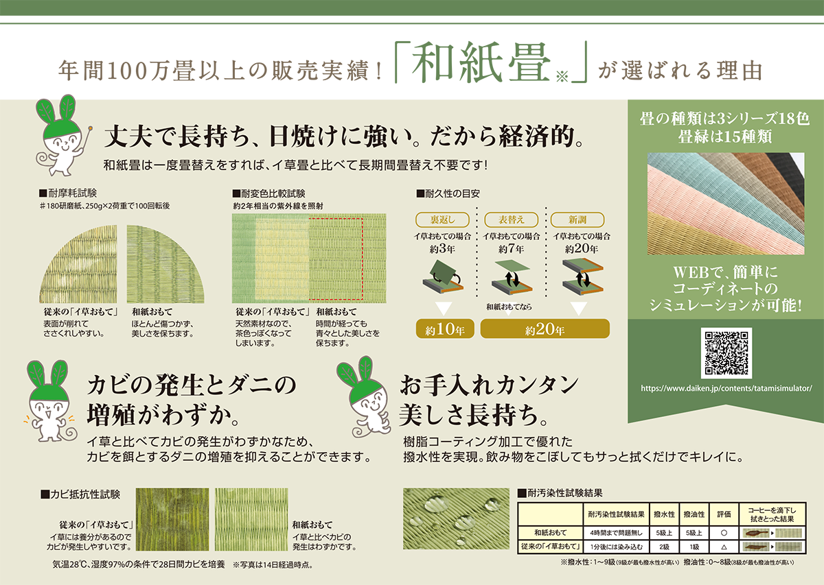 和紙畳が選ばれる理由