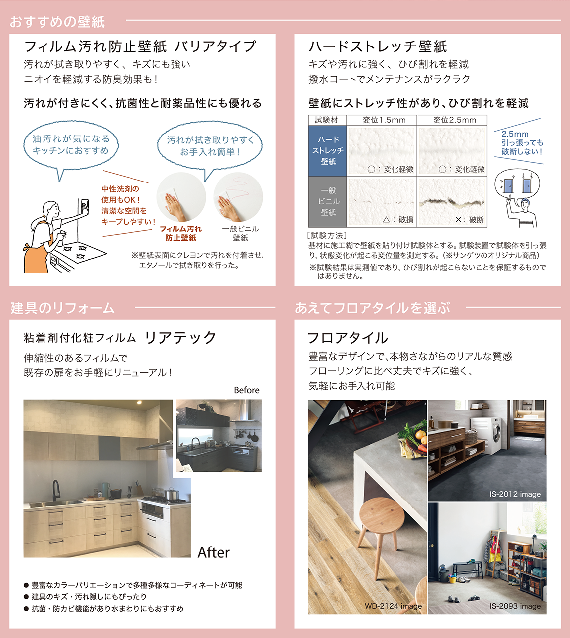 おすすめの壁紙、建具のリフォーム、あえてフロアスタイルを選ぶ