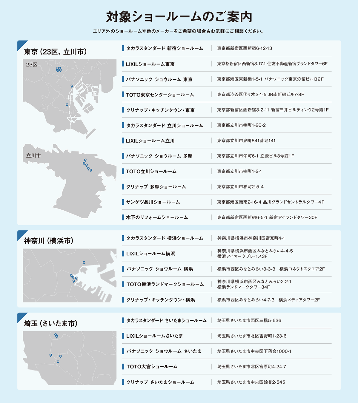 対象ショールームのご案内